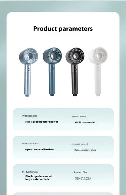 Filtered Shower Head